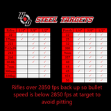AR500 3/8" Steel Shooting Targets 2pc 12"x20" IDPA Body Three Hole