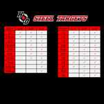3"-12" Gong Set 1/2" AR500
